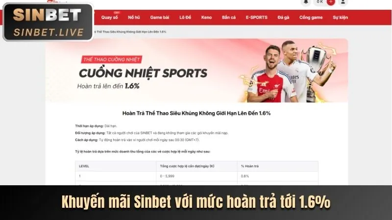 Giao diện thân thiện